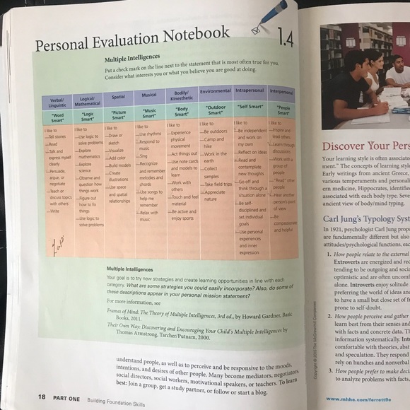 Peak performance 9E - Sharon k. Ferret - Picture 3 of 3